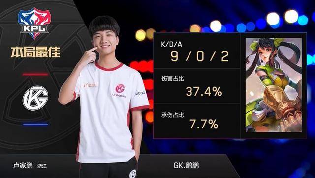 赛后对其表 赛后对其表