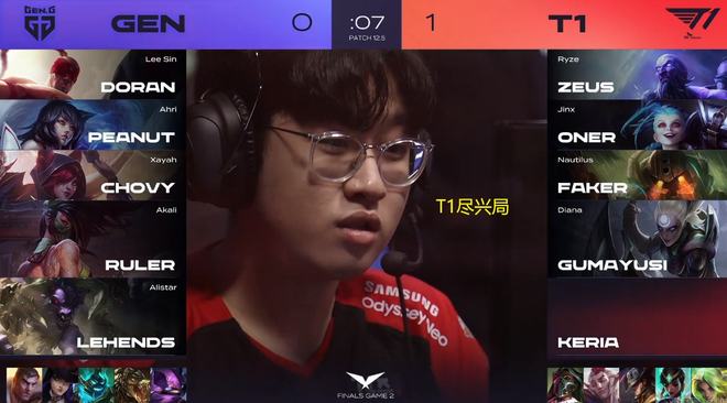 各地的棋手 各地的棋手