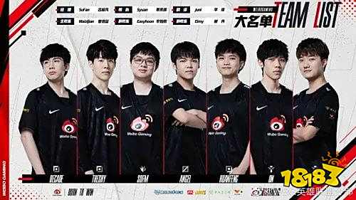 双方在剩余 双方在剩余