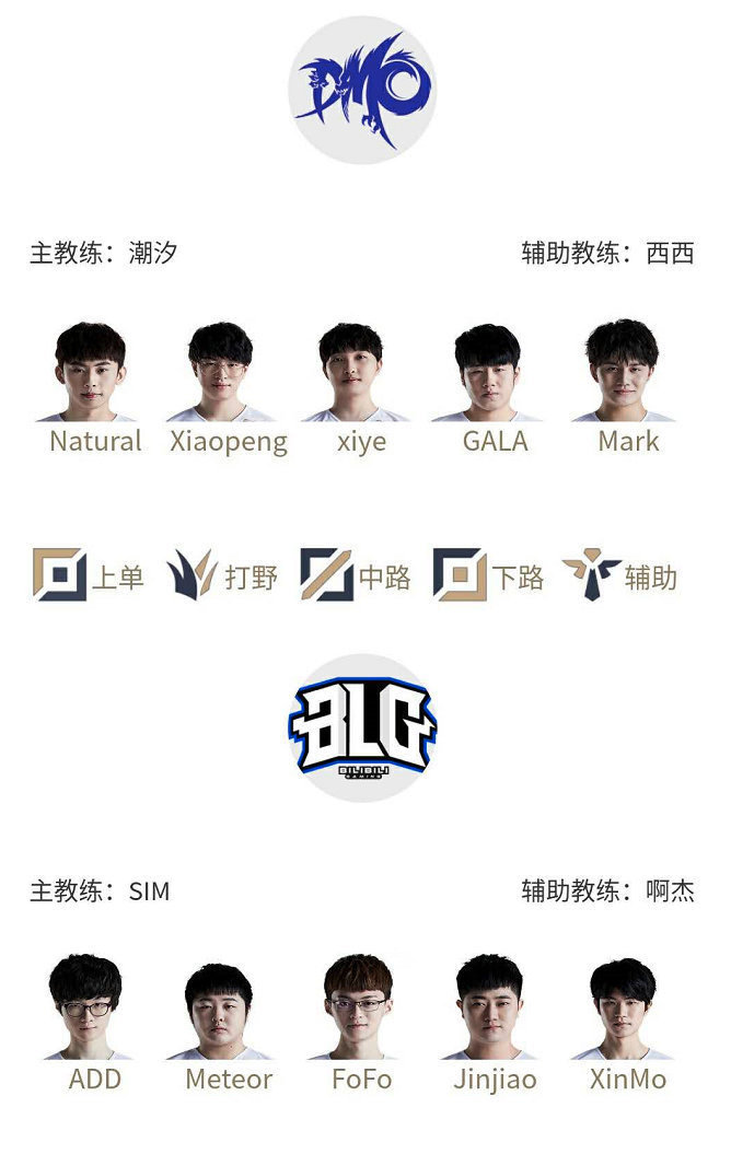 进行集训 进行集训