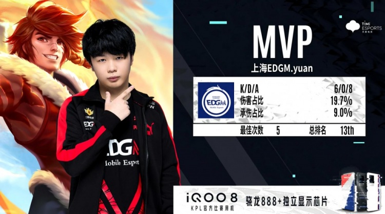 加强版库兹 加强版库兹