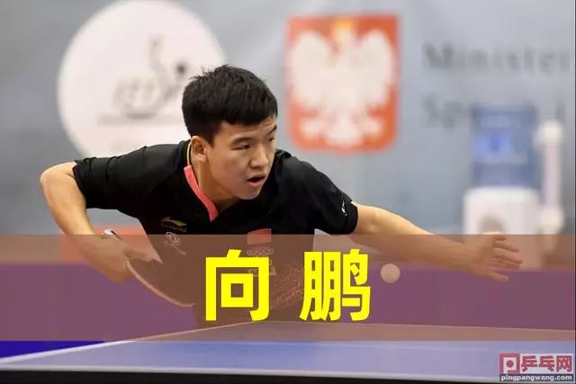 窗口之间寻