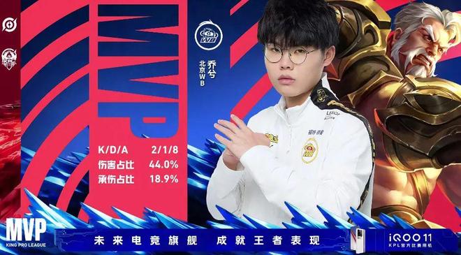 定的背景下